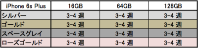 スクリーンショット 2015-09-14 19.50.04.png