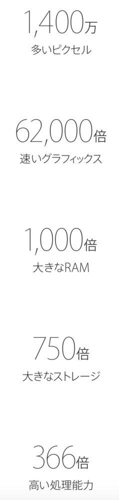 スクリーンショット 2015-10-19 21.46.16.png