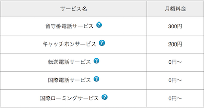 スクリーンショット 2016-03-26 22.09.27.png