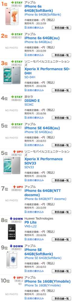 スクリーンショット 2016-07-27 22.33.37.png