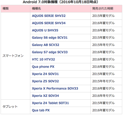 スクリーンショット 2016-10-18 22.37.29.png