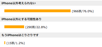 スクリーンショット(2010-10-27 22.32.40).png