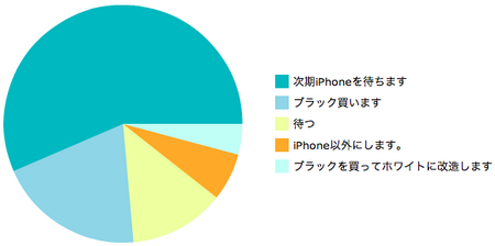 スクリーンショット(2010-11-07 8.51.09).png