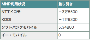 スクリーンショット(2011-03-07 21.05.10).png