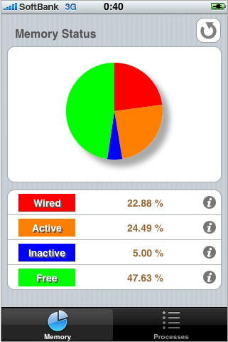 Iphoneが落ちる原因 メモリ不足 を確認するアプリ Iphone Ipad Fan V