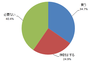 odai080613.gif