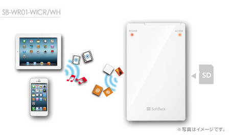pho_SB-WR01-WICR-WH_main_525x308.jpg
