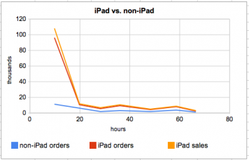 screen-shot-2010-03-15-at-4-52-26-am.png